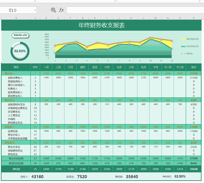 提升你的报表效率：Excel报表与汇报模板 - BIM,Reivt中文网
