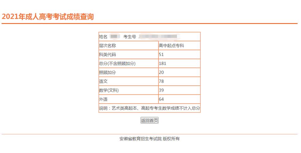 安徽省2023年成人高考成绩查询网址 - BIM,Reivt中文网