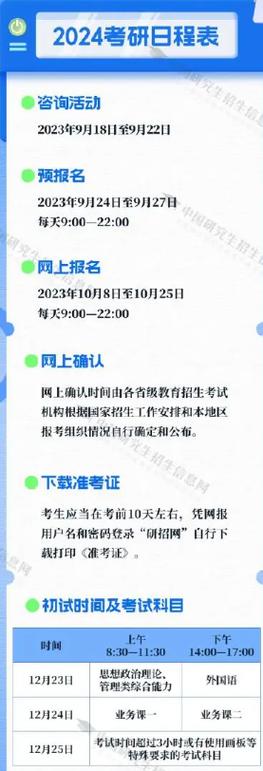 广西2024年考研考试日期：12月23-25日 - BIM,Reivt中文网