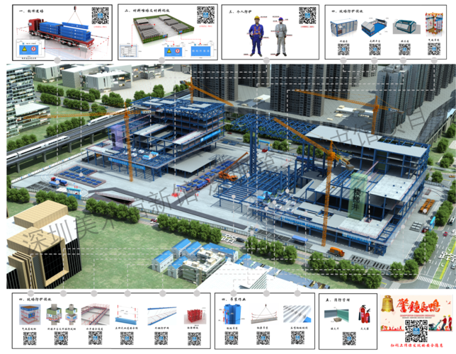 建筑施工安全管理中的BIM技术应用案例 - BIM,Reivt中文网